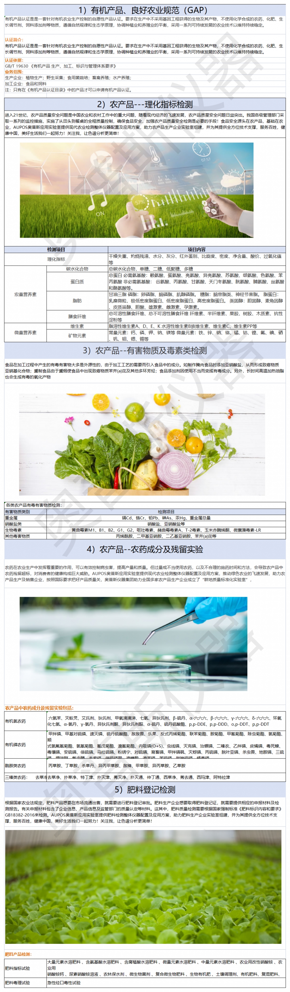 1）行業(yè)檢品檢測列舉
