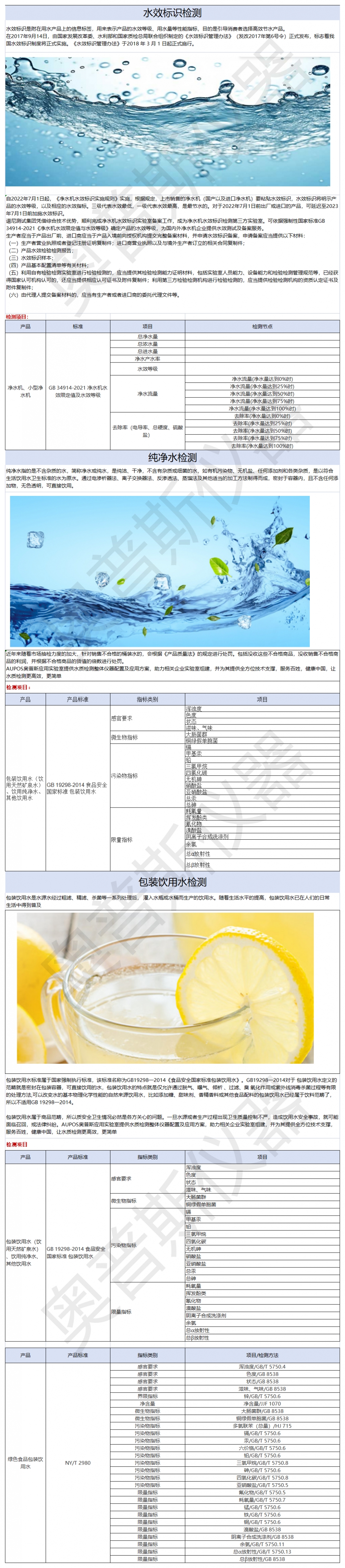 1)行業(yè)檢品檢測(cè)列舉 1)行業(yè)檢品檢測(cè)列舉