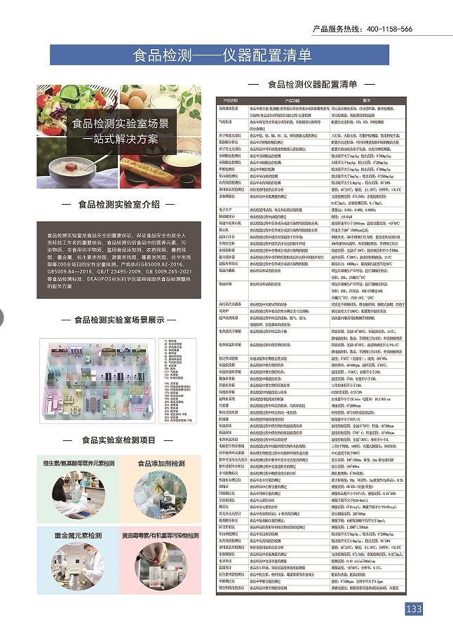 食品生產(chǎn)企業(yè)實(shí)驗(yàn)室都需要哪些儀器設(shè)備？
